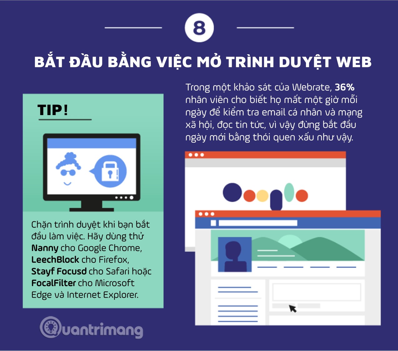 [Infographic] 9 bad habits in the first 10 minutes of the working day Picture 9